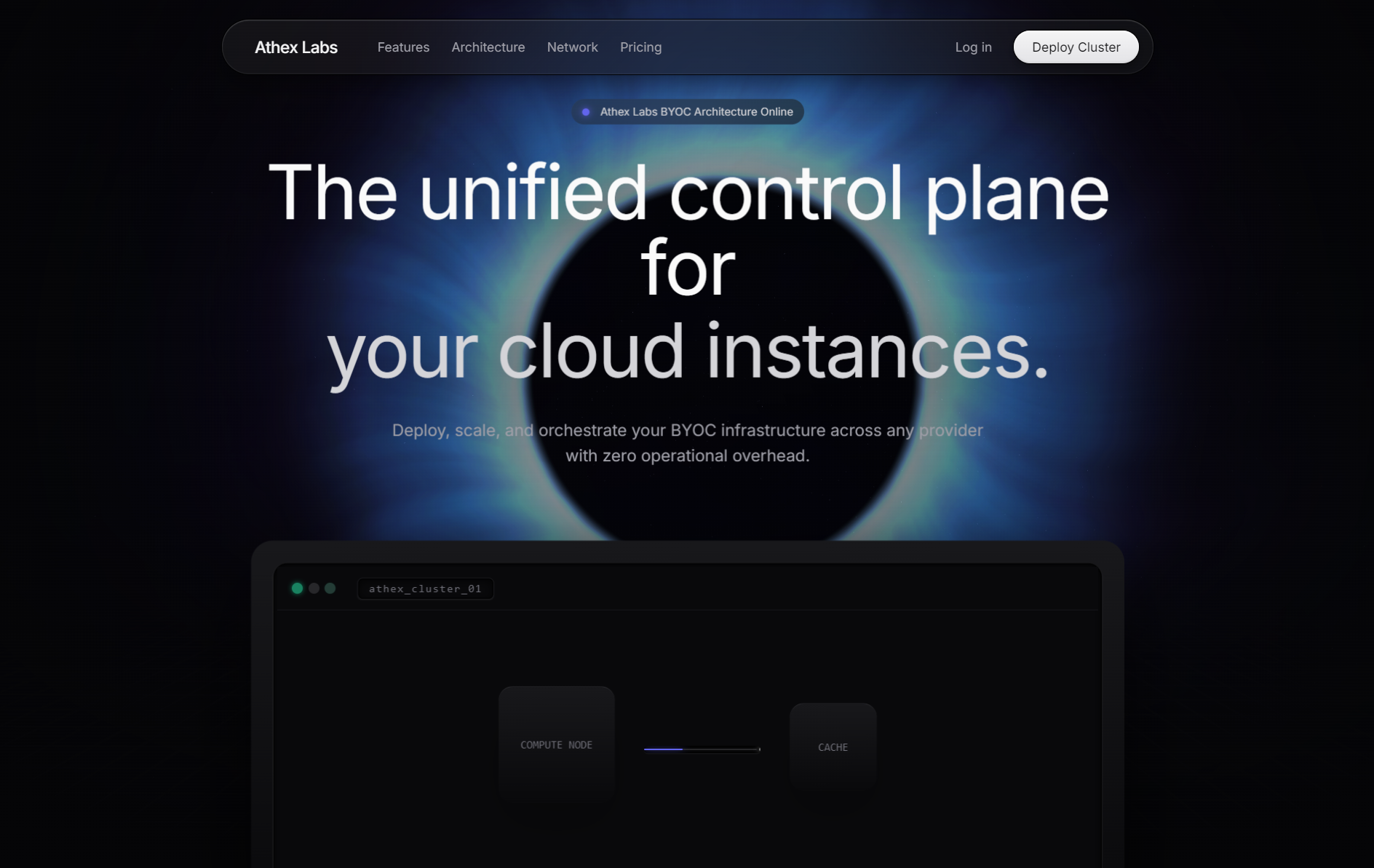 Athex Labs